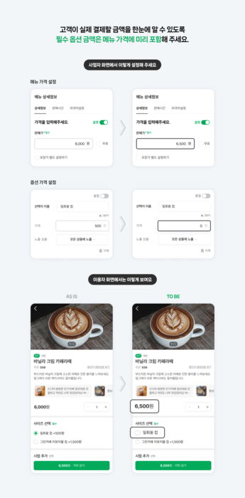 〈자료 네이버〉