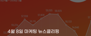 [4월 8일 마케팅 뉴스클리핑] 쿠팡 이용자 반등, 신뢰 회복과 혜택 경쟁 변수 외