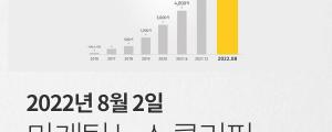[8월 2일 마케팅 뉴스클리핑] 트렌비, 국내 매출액 1위 허위 광고에 공정위 경고 외