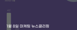 [1월 8일 마케팅 뉴스클리핑] 10대 최애 SNS는 인스타그램 틱톡핀터레스트도 성장세 외