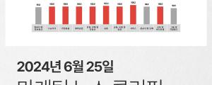 [6월 25일 마케팅 뉴스클리핑] 코바코, 휴가철 광고비 증가 전망 외