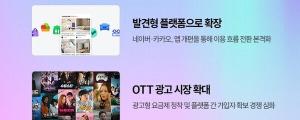 KT나스미디어 2025 광고시장, AI와 발견형이 주도