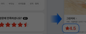 [3월 18일 마케팅 뉴스클리핑] 네이버 플레이스, 별점 시스템 재도입 외