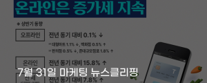 [7월 31일 마케팅 뉴스클리핑] 오프라인 유통, 코로나 이후 첫 역성장 온라인 쏠림 격화 외