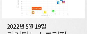 [5월 19일 마케팅 뉴스클리핑] 카카오톡 메시지도 예약 가능 외