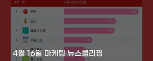 [4월 16일 마케팅 뉴스클리핑] 쿠팡, 1분기 커머스 앱 1위&hellip; 사용자&middot;체류시간 모두 압도 외